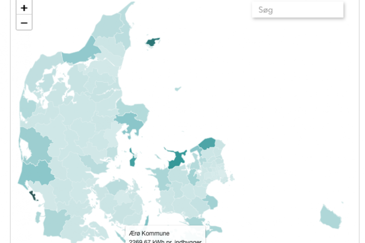 10 % af Ærøs varme kommer nu fra varmepumper